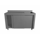Work tables with sink with bottom cupboard