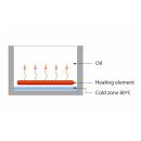 FE 07 T - Elektromos olajsütő